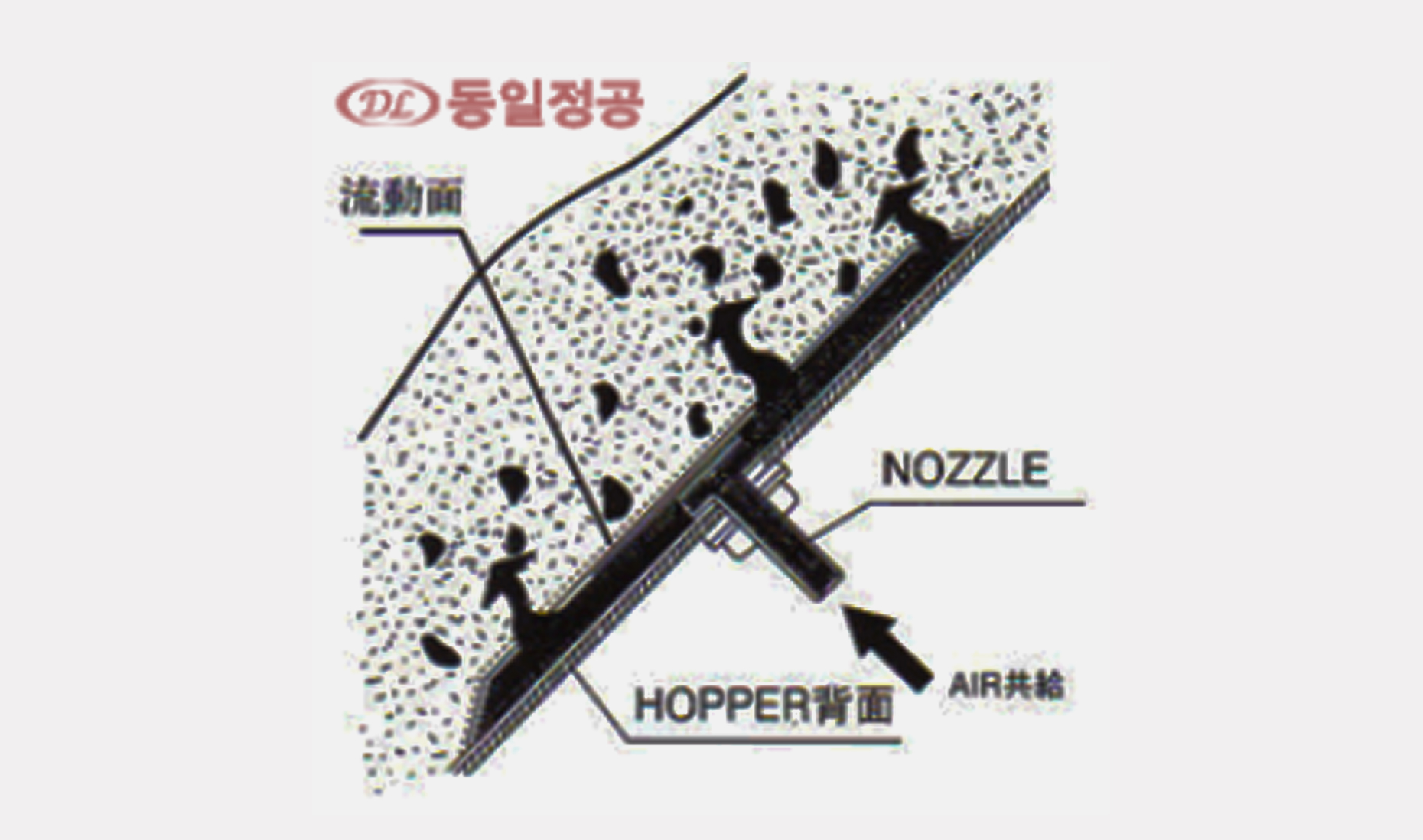 에어패드